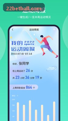 22BET一体化旗舰版系统
